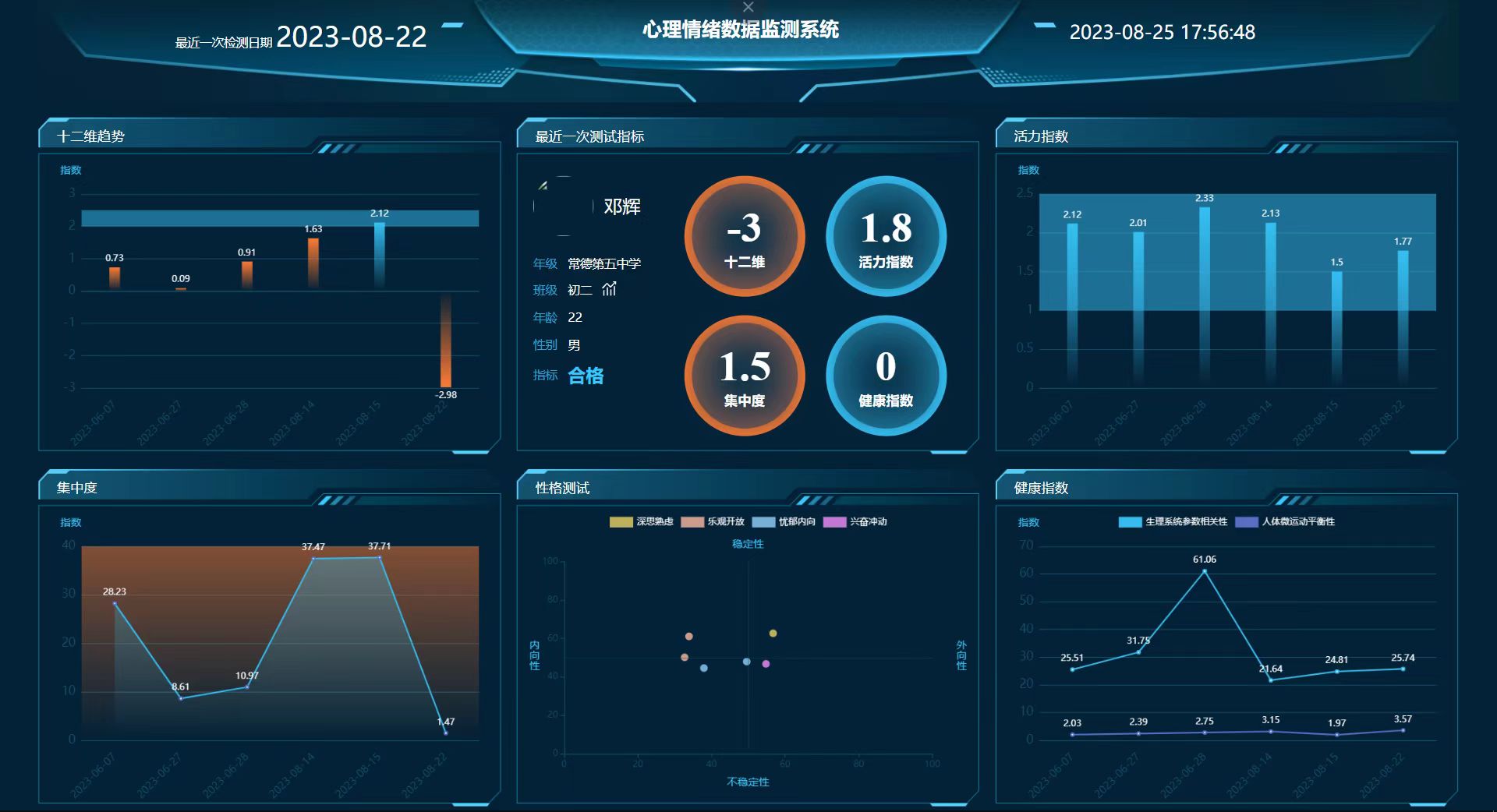 檢信ALLEMOTION心理情緒大數(shù)據(jù)預(yù)警平臺(tái)